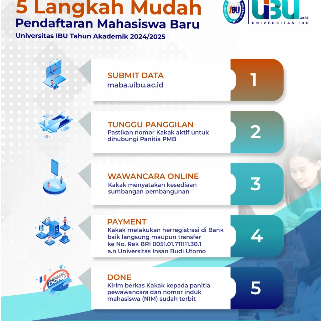 Cara Mudah Daftar Jadi Mahasiswa UIBU, Cukup 5 Langkah!