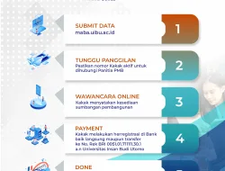 Cara Mudah Daftar Jadi Mahasiswa UIBU, Cukup 5 Langkah!