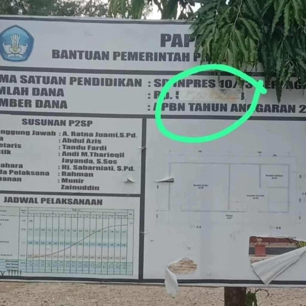Proyek Pembangunan SD Inpres 10/73 Senilai Lebih Dari Rp 600 Juta Diduga Bermasalah