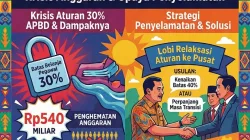 Batas Baru APBD 2027 Picu Kecemasan, Nasib PPPK di Ujung Tanduk