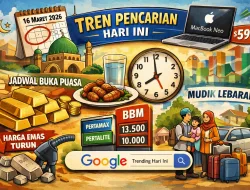 Dari Harga Emas hingga Jadwal Buka Puasa, Ini Topik yang Mendominasi Pencarian Warganet Hari Ini